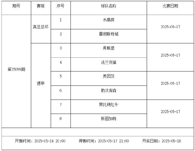 5月16日-5月22日足彩赛程:停售3期 周二5赛事混猜
