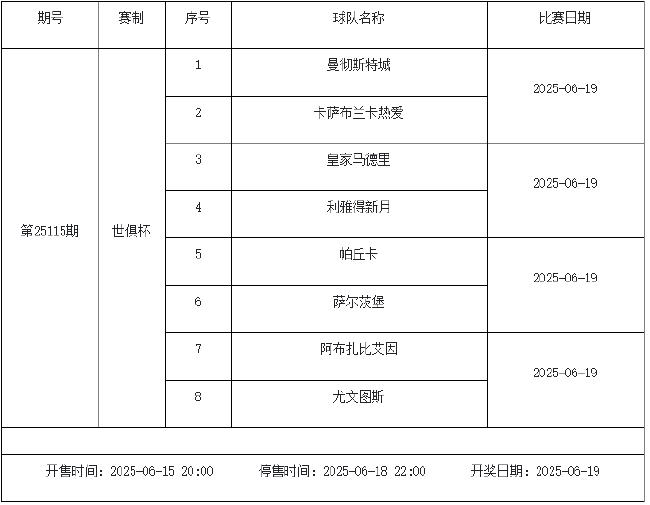 6月13日-19日足彩赛程:停售3期 世俱杯金杯赛在列