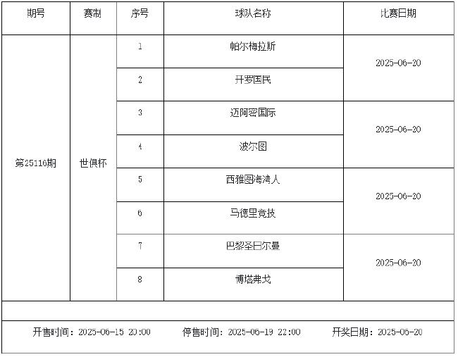 6月13日-19日足彩赛程:停售3期 世俱杯金杯赛在列