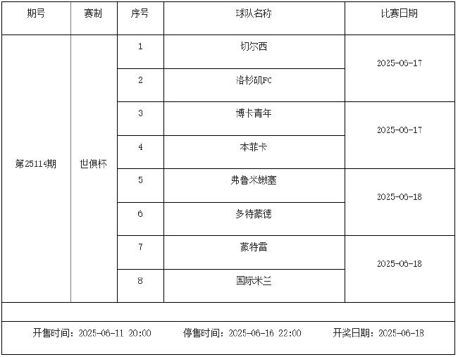6月13日-19日足彩赛程:停售3期 世俱杯金杯赛在列