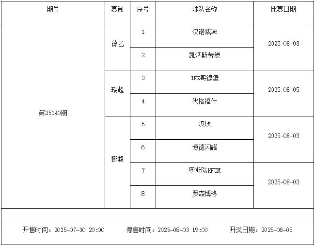 8月1日-7日足彩赛程:停售3期 日乙德乙入选