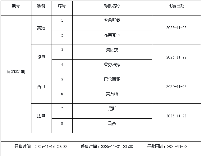 11月21日-27日足彩赛程:停售6期 周末两期派奖
