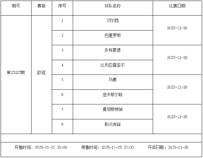 11月21日-27日足彩赛程:停售6期 周末两期派奖