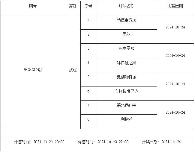 10月18日-24日足彩赛程:停售5期 五大联赛回归