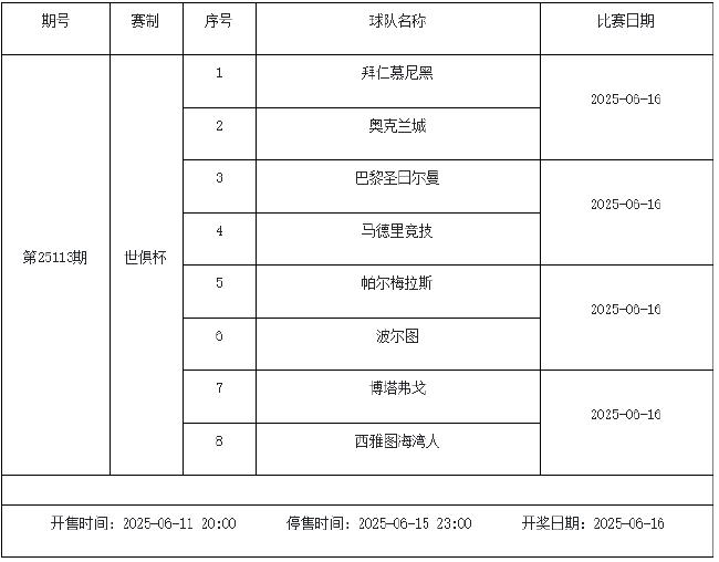 6月13日-19日足彩赛程:停售3期 世俱杯金杯赛在列