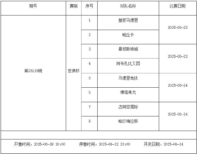 6月20日-26日足彩赛程:停售2期 挪超入选