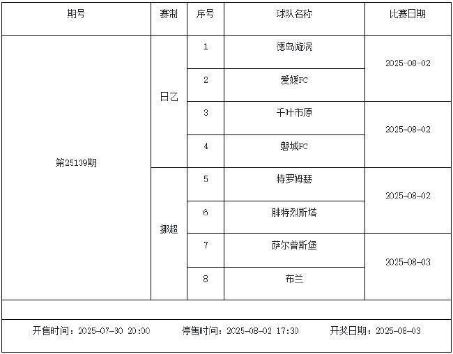 8月1日-7日足彩赛程:停售3期 日乙德乙入选