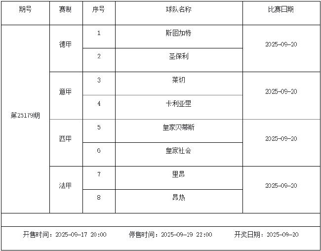 9月19日-9月25日足彩赛程：停售4期 欧罗巴回归
