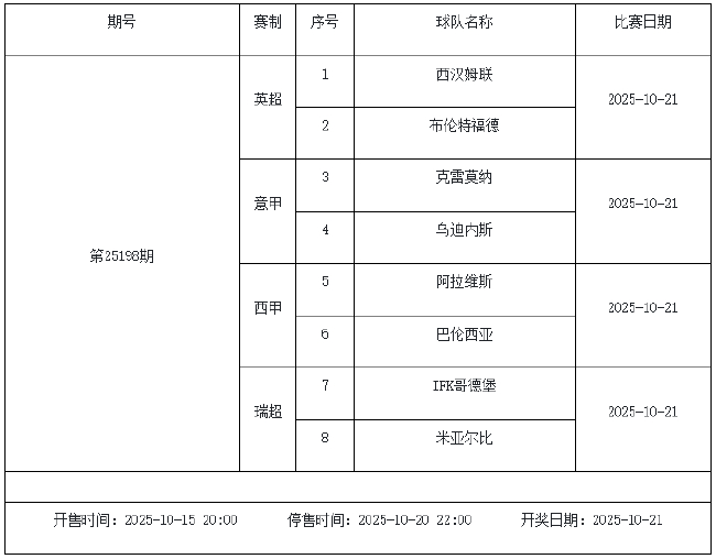 10月17日-23日足彩赛程：停售6期 五大联赛回归