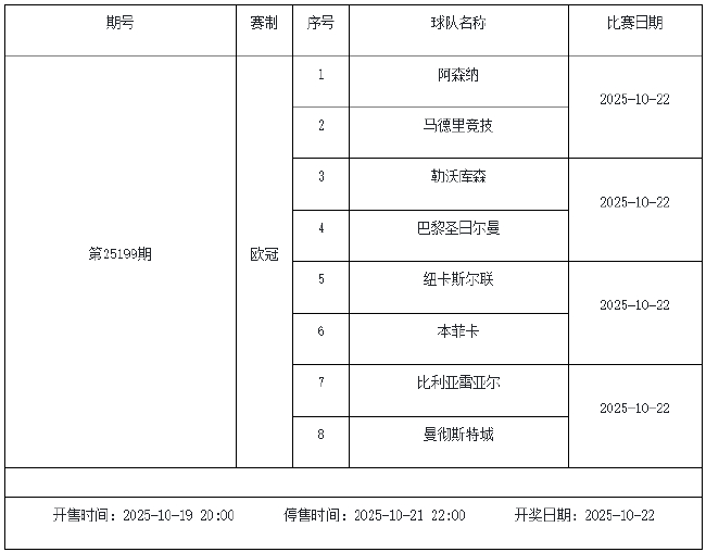 10月17日-23日足彩赛程：停售6期 五大联赛回归