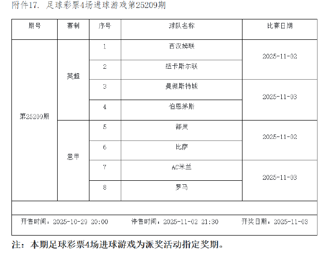 10月31日-11月6日足彩连续竞猜7期 半全场&进球派奖
