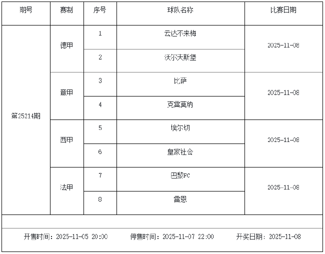 11月7日-11月13日足彩赛程:停售4期 世预赛回归