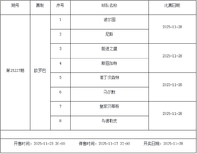 11月21日-27日足彩赛程:停售6期 周末两期派奖