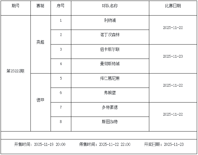 11月21日-27日足彩赛程:停售6期 周末两期派奖