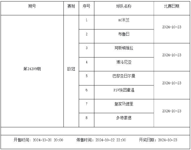 10月18日-24日足彩赛程:停售5期 五大联赛回归