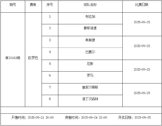 9月19日-9月25日足彩赛程：停售4期 欧罗巴回归