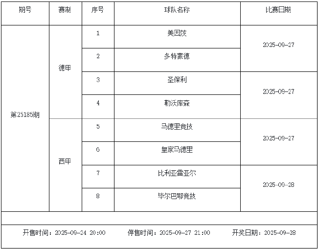9月26日-9月30日足彩赛程：停售3期 主猜五大联赛