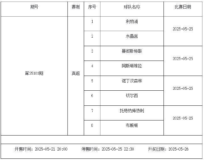 5月23日-5月29日足彩赛程:停售3期 解放者杯入选