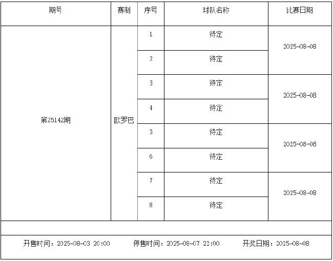 8月1日-7日足彩赛程:停售3期 日乙德乙入选