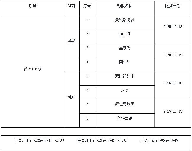 10月17日-23日足彩赛程：停售6期 五大联赛回归