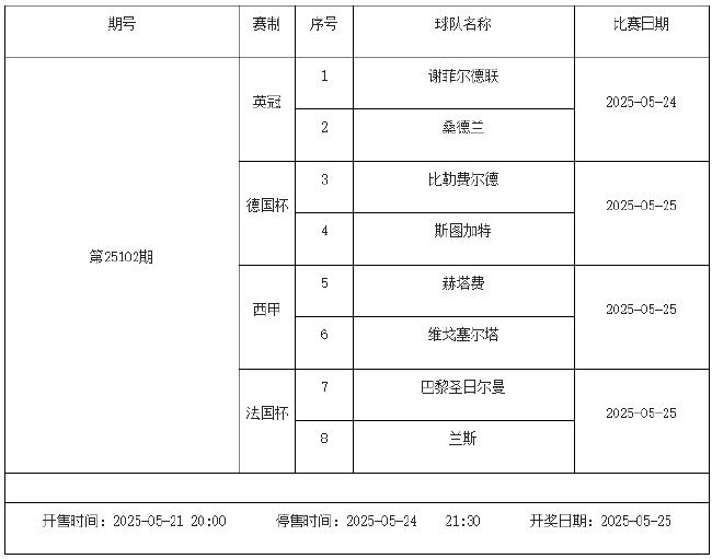 5月23日-5月29日足彩赛程:停售3期 解放者杯入选