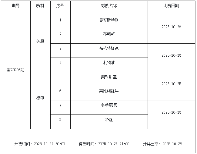 10月24日-30日足彩赛程：停售5期 半全场&amp;进球派奖