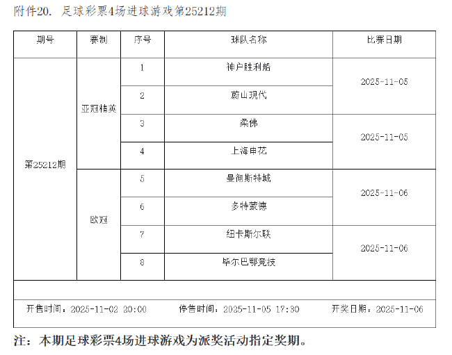 10月31日-11月6日足彩连续竞猜7期 半全场&进球派奖