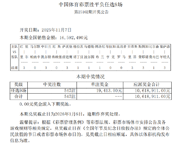 博洛尼亚0-0闷平布兰 足彩任九开547注19413元