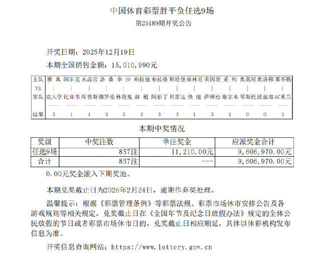 阿尔克马闷平雅盖隆 足彩任九爆857注1.1万元