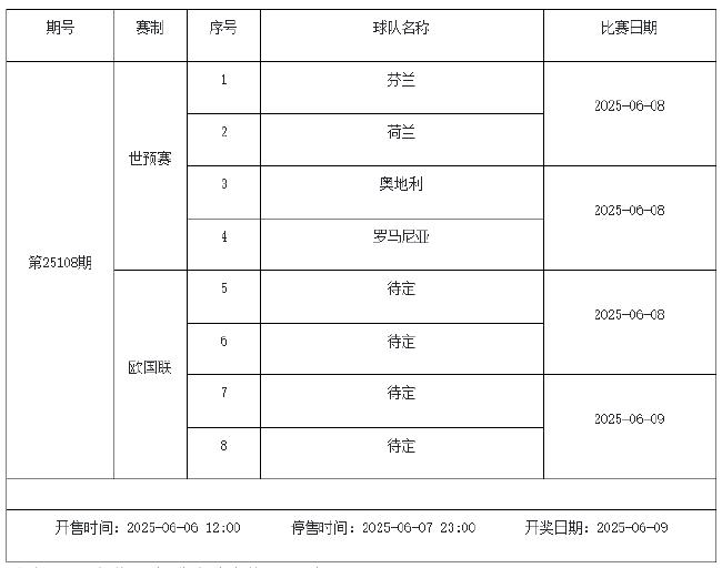 6月6日-6月12日足彩赛程:停售2期 世预赛在列