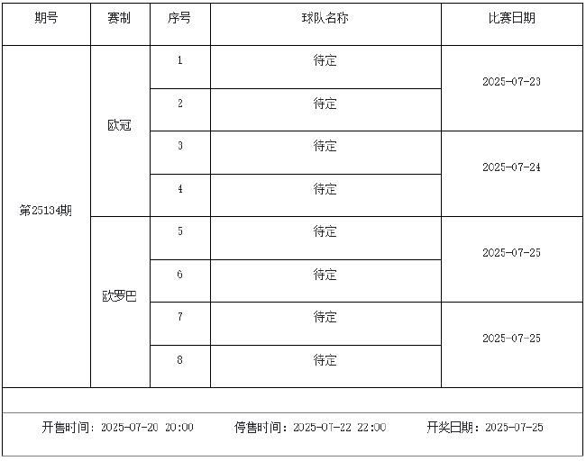 7月18日-24日足彩赛程:停售3期 欧冠芬超在列