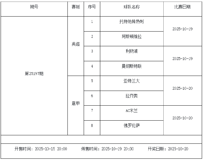 10月17日-23日足彩赛程：停售6期 五大联赛回归