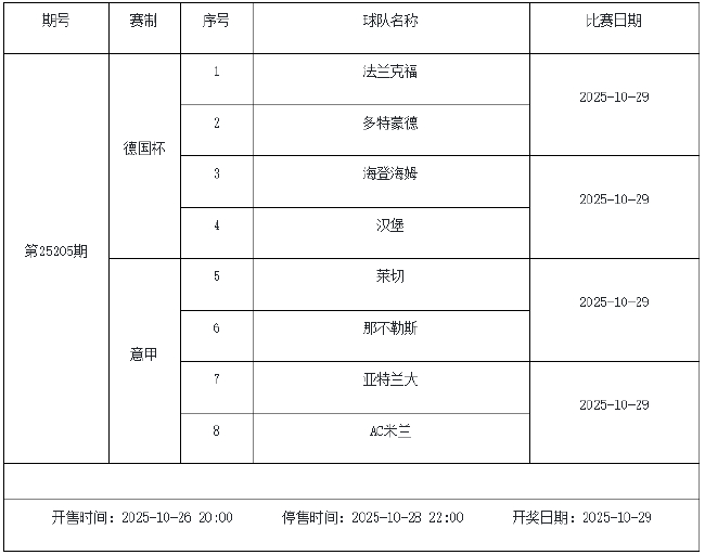 10月24日-30日足彩赛程：停售5期 半全场&amp;进球派奖