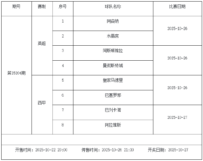 10月24日-30日足彩赛程：停售5期 半全场&amp;进球派奖