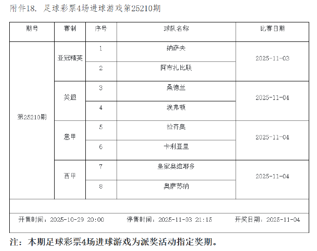 10月31日-11月6日足彩连续竞猜7期 半全场&进球派奖