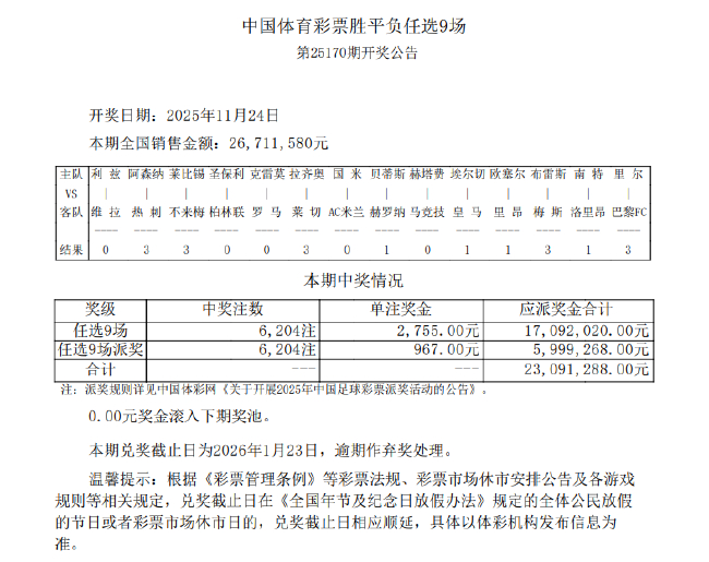 贝蒂斯平&amp;国米输德比 足彩派奖任九6204注3722元