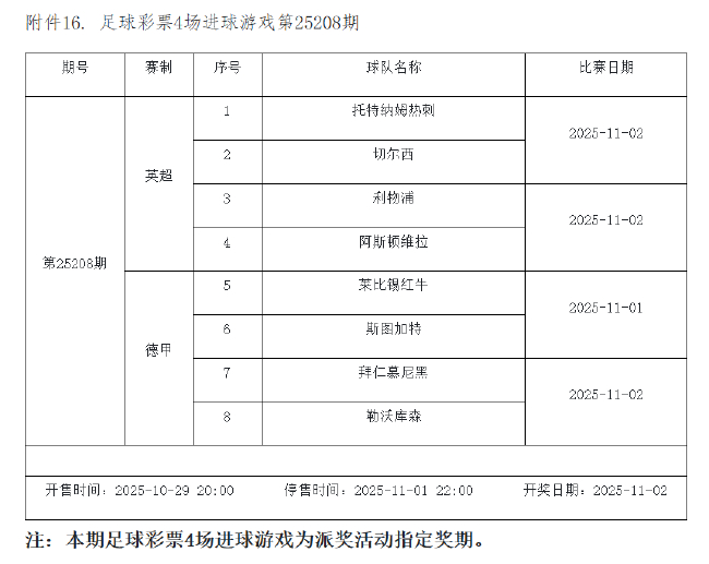 10月31日-11月6日足彩连续竞猜7期 半全场&进球派奖