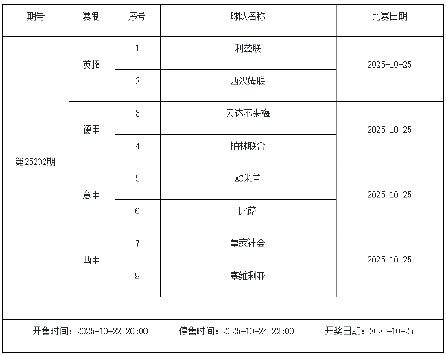 10月24日-30日足彩赛程：停售5期 半全场&amp;进球派奖