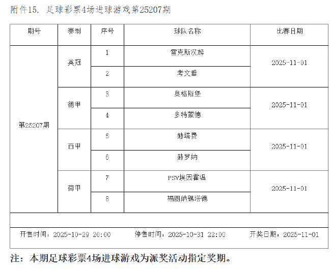 10月31日-11月6日足彩连续竞猜7期 半全场&进球派奖