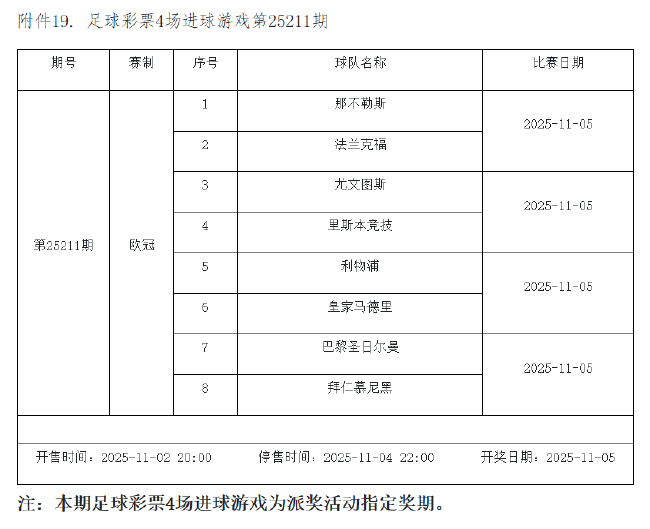 10月31日-11月6日足彩连续竞猜7期 半全场&进球派奖