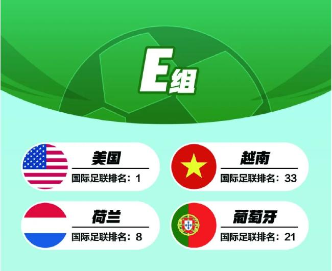 女足世界杯E组巡礼：卫冕冠军人气旺 越南扮演过客！