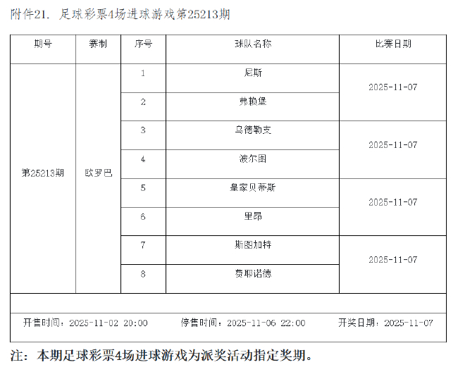10月31日-11月6日足彩连续竞猜7期 半全场&进球派奖