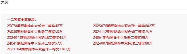 双色球专家连续28期中大奖!总揽奖金近2.5亿!