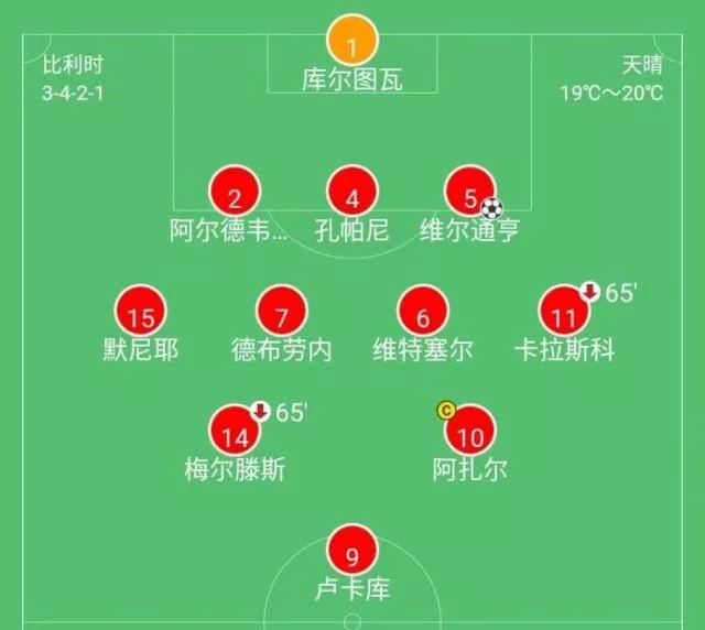 细心的球迷还会发现,阿扎尔踢左边锋,德布劳内就一定被安排踢右中场