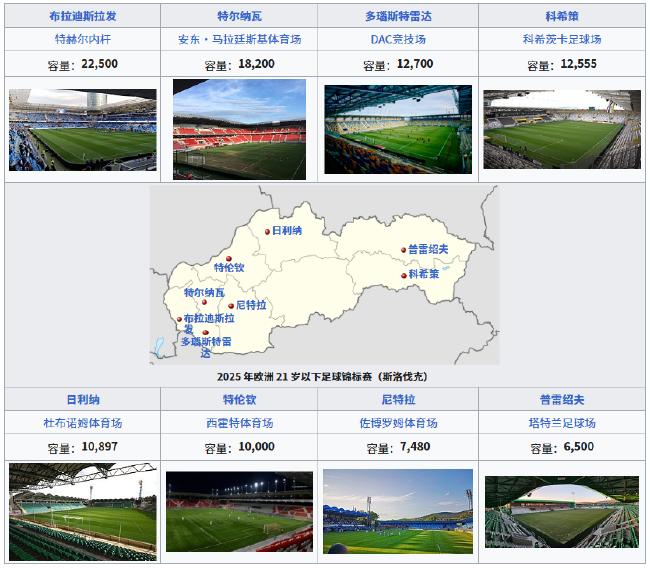 欧U21赛制详解：决赛圈16队 西德英法争冠胶着