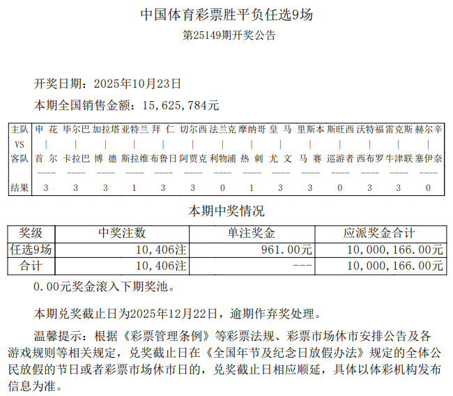 热刺客战冷平 足彩任九开10406注961元