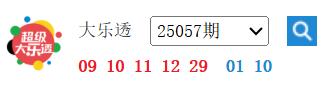 大乐透1形态上市18年首现身 周六这1特点概率100%