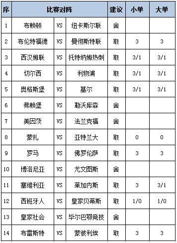 任九推荐