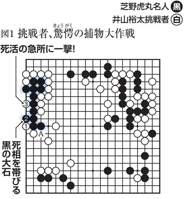 名人战第2局芝野虎丸下出妖招 井山裕太屠龙失败