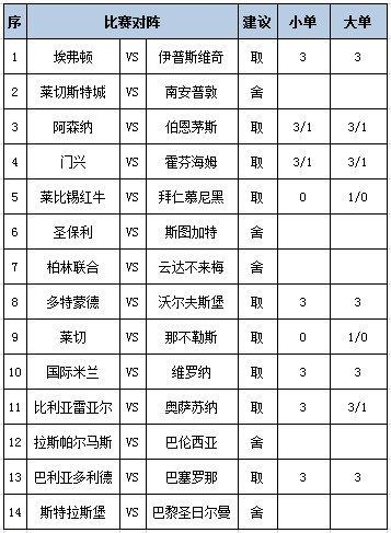 任九推荐